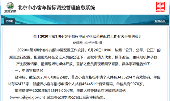 北京小客车指标,北京新能源车指标