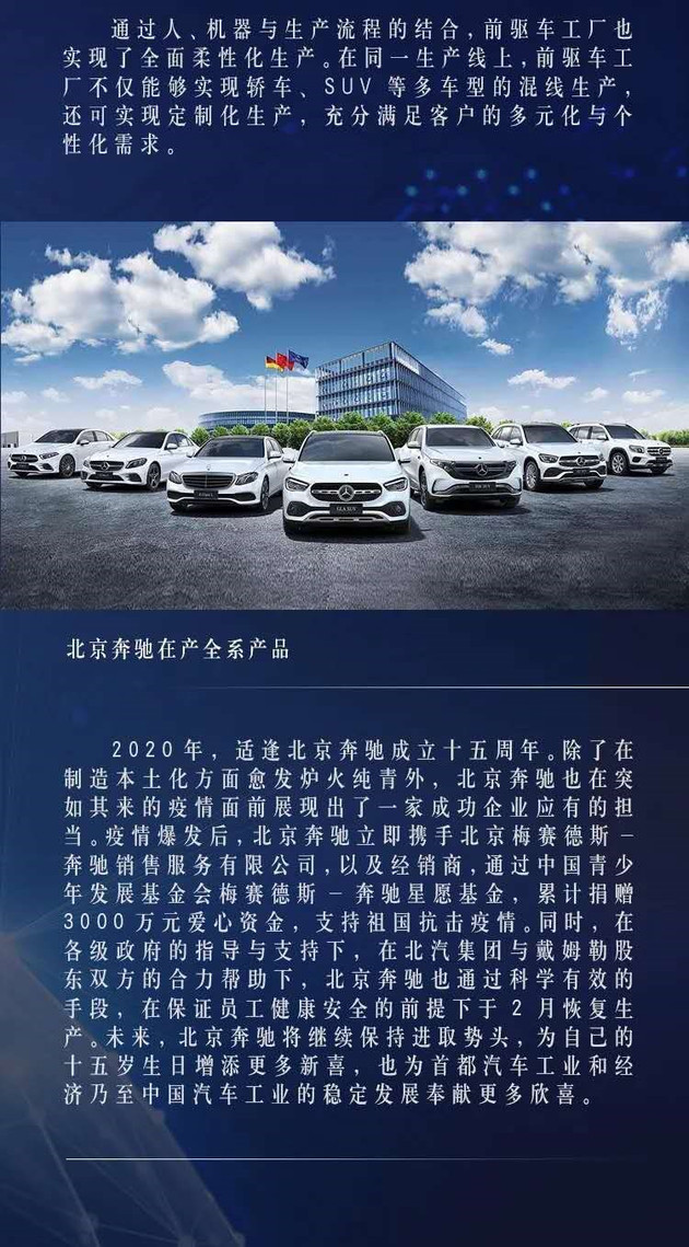 SUV，奔驰GLA，北京奔驰，奔驰GLA,北京奔驰