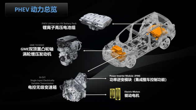 Jeep大指挥官PHEV,新车上市,Jeep新能源车 Jeep大指挥官PHEV,新车上市,Jeep新能源车