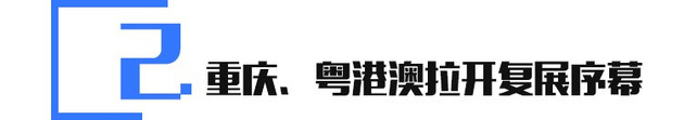 政策，疫情，汽车政策,国内油价，新能源汽车积分