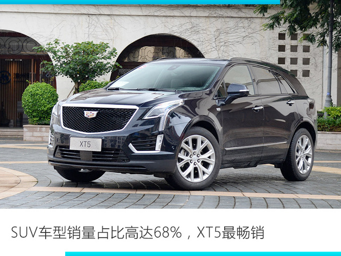 销量，上汽通用，上汽通用,6月汽车销量