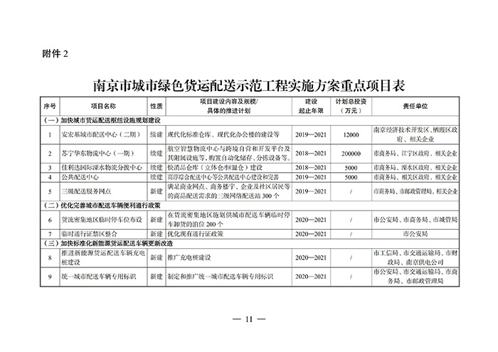 南京发布绿色城配方案 每年推广500台以上新能源货车