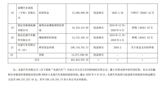 电池,氢燃料,长城 电池,氢燃料,长城