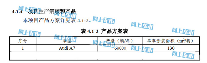 SUV，销量，上汽,奥迪,6月汽车销量