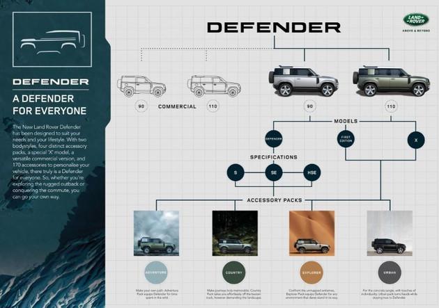 新车，SUV，哈弗