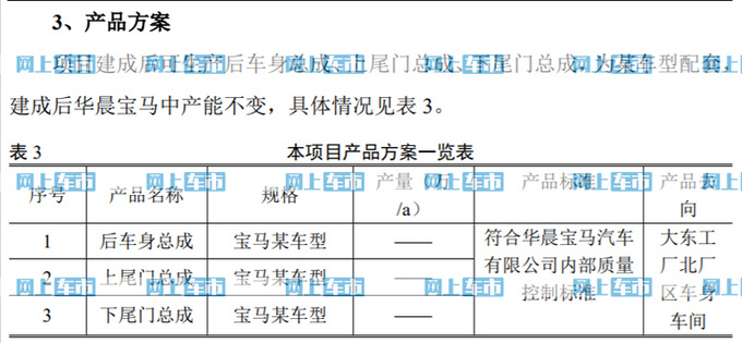 华晨宝马，华晨宝马