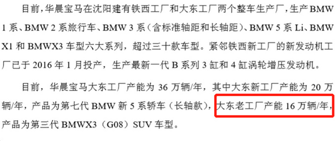 SUV，华晨宝马，华晨宝马