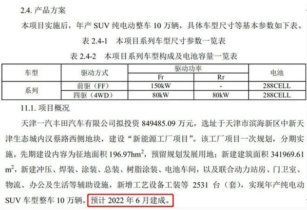 SUV，一汽丰田，一汽丰田