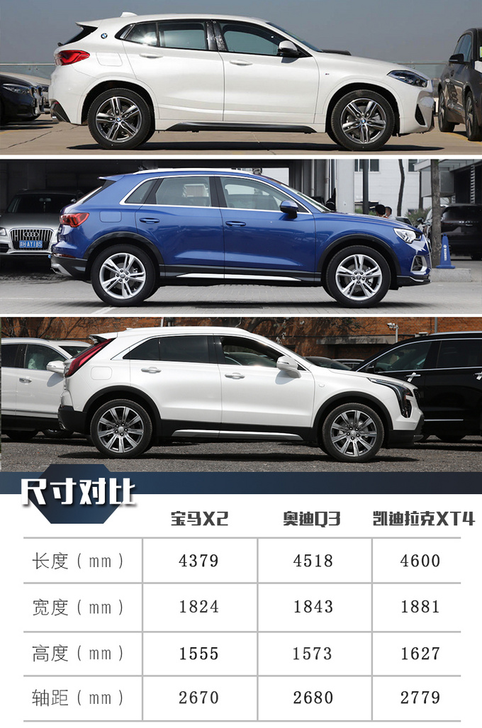 豪华入门SUV三国杀 全新奔驰GLA竞争力分析-图6