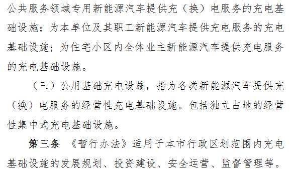 充电运营企业须买安全责任险 武汉充电设施运营管理征意见