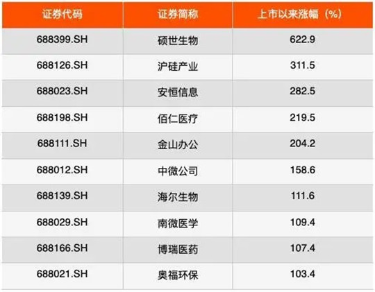 吉利汽车，吉利,新能源汽车