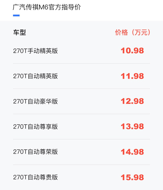 广汽传祺，广汽传祺M6上市,新车上市，广汽传祺M6售价