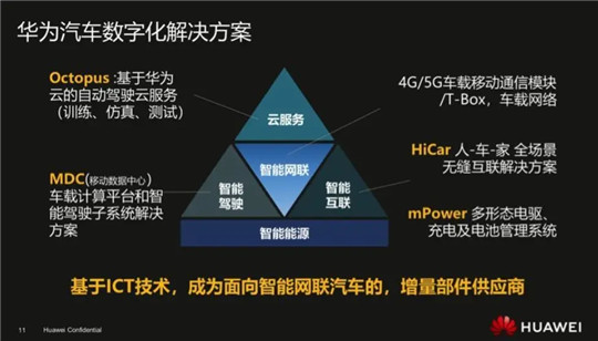 高端化之路，长安只剩一种可能了？