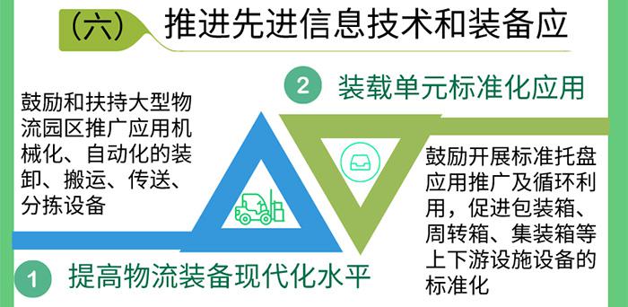 南通出台绿色城配方案 或制定运营奖补办法