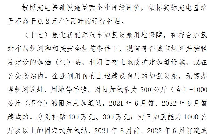 济南拟发布20条推广新能源措施 个人或企业都将获补贴