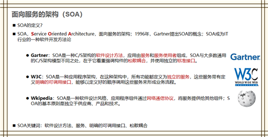 架构这个“筐”丨C次元