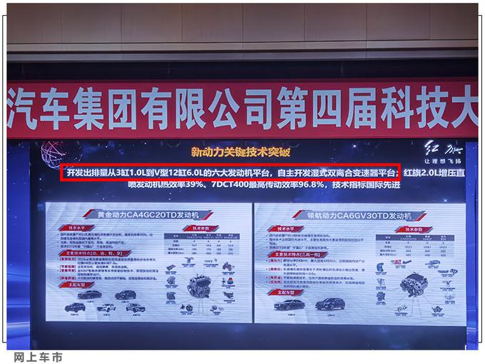 红旗动力规划曝光 将推1.0L三缸发动机 与思域参数接近-图1