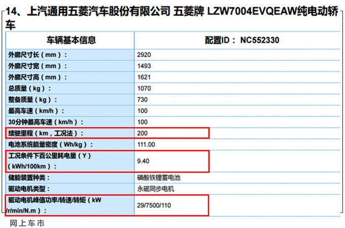 五菱宏光MINI EV将推长续航版 预计4.2万元 年底上市-图1