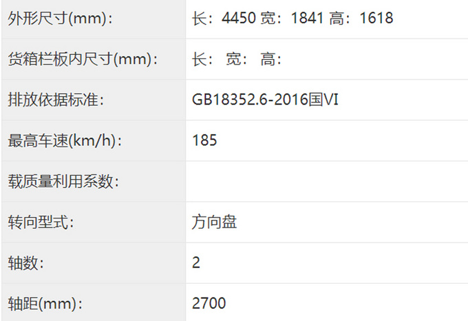 哈弗全新一代F5曝光或改名狂欢 轴距加长-图3