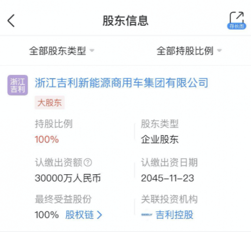 吉利新能源关联公司成立科技新公司 定位绿色智慧物流综合服务商