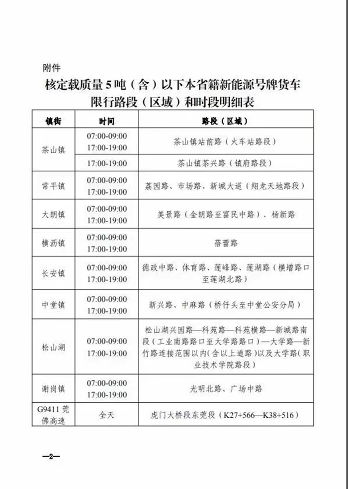 东莞最新货车限行规定 取消5吨以下新能源号牌货车限行措施