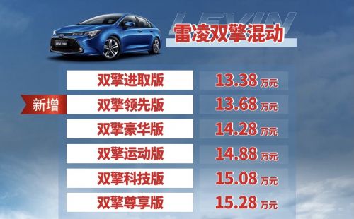 2021款雷凌新增四款车型版本 售价11.38万元起