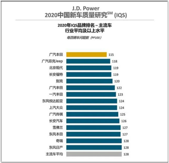 “顶流”皓影，将需求拉满