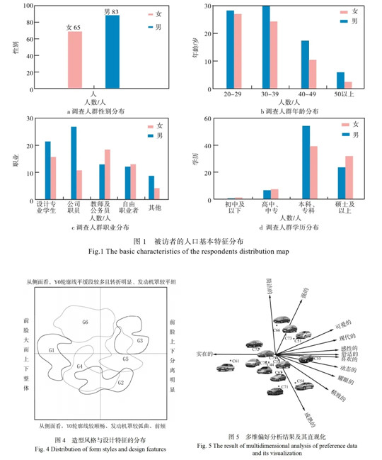 特斯拉，自动驾驶，小鹏汽车股价,小鹏汽车市值,特斯拉自动驾驶,小鹏汽车销量