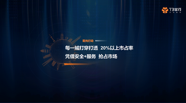 一张车联网解决出行安全焦虑  T3出行提供“看得见”的安全感