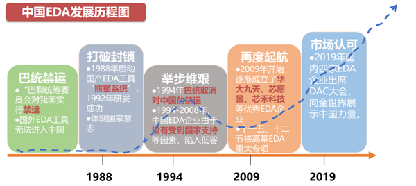 朱华荣2021两会建言，这条“亮了”