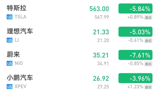 特斯拉,特斯拉,汽车销量,新能源汽车 特斯拉,特斯拉,汽车销量,新能源汽车