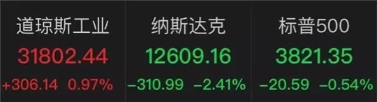 特斯拉,特斯拉,汽车销量,新能源汽车 特斯拉,特斯拉,汽车销量,新能源汽车