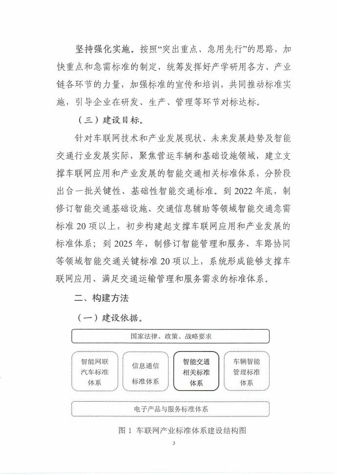 三部门联合印发《国家车联网产业标准体系建设指南（智能交通相关）》