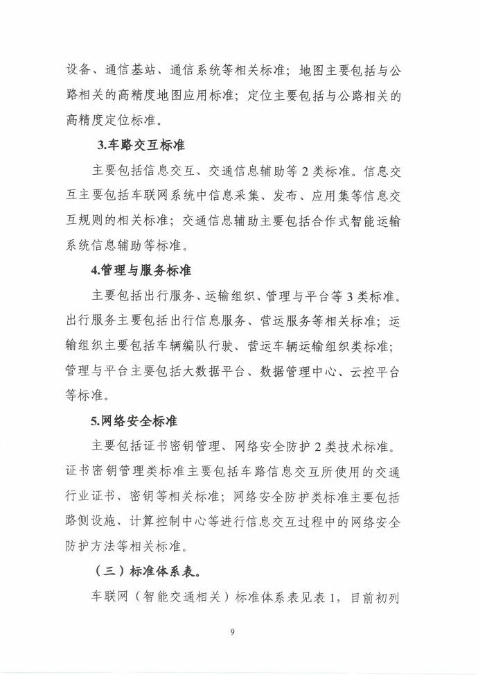 三部门联合印发《国家车联网产业标准体系建设指南（智能交通相关）》