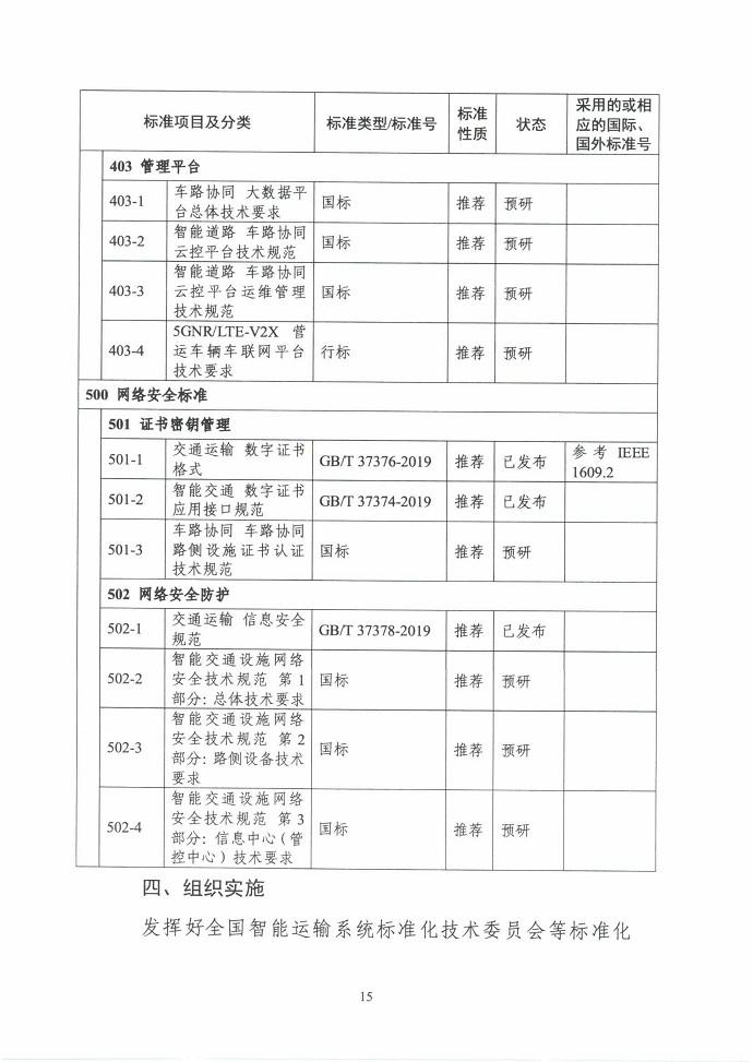 三部门联合印发《国家车联网产业标准体系建设指南（智能交通相关）》