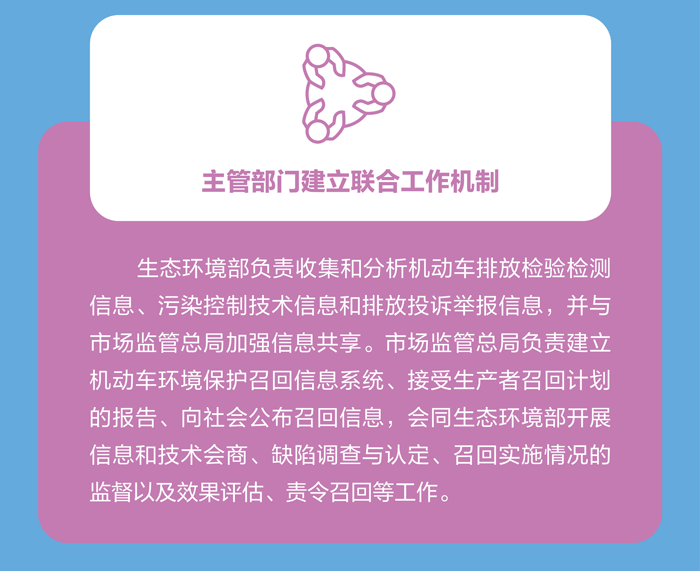 国家市场监督管理总局：7月1日起排放不达标车辆必须召回！