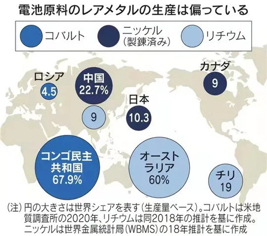 赶超中国电动车？拜登过了电池难关再说