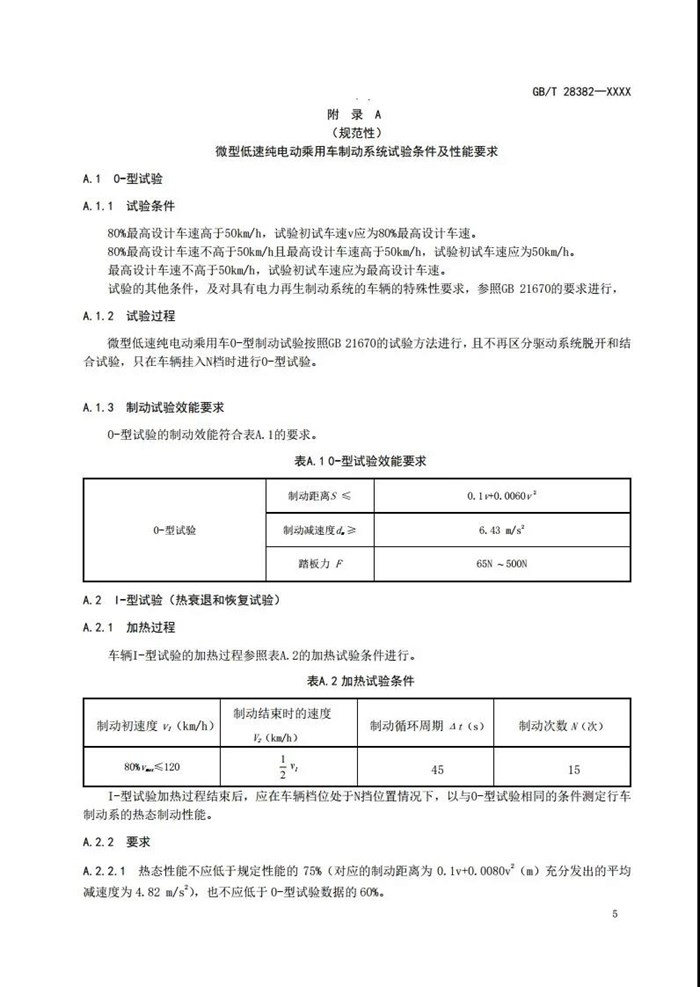 工信部：公开征求对推荐性国家标准《纯电动乘用车 技术条件》的意见