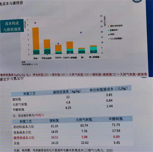 特斯拉，电池，燃料电池，特斯拉,电动汽车,汽车销量,新能源汽车