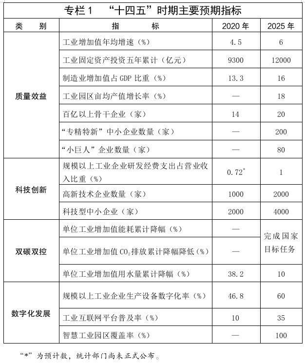 电动重卡替代传统燃油载重车 内蒙古加快推广新能源汽车