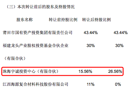 均瑶集团或将收购云度汽车 跨界造车领域再添一员