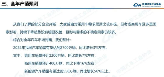 新能源汽车市场规模不断上升 机构预测锂产业链一体化或成趋势