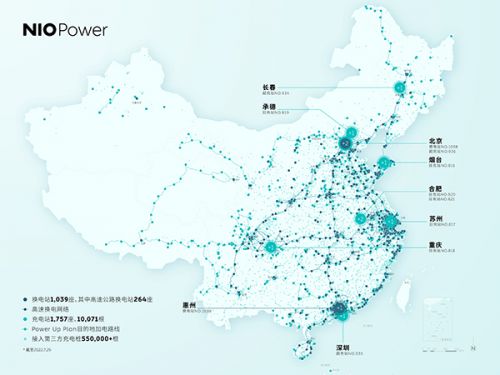 蔚来充电桩建设总数突破10000根