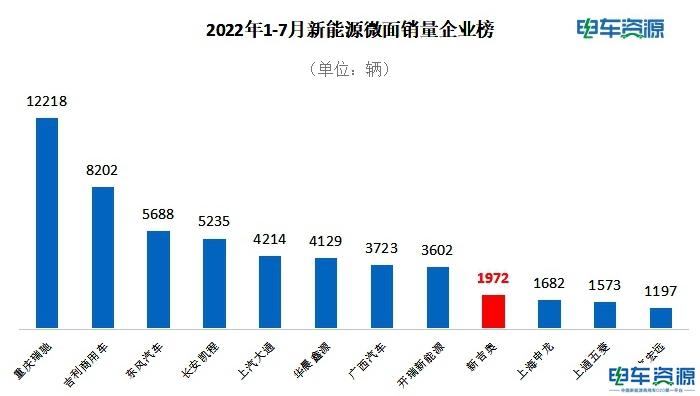 新吉奥：擦亮“为家人造好车”的品牌底色