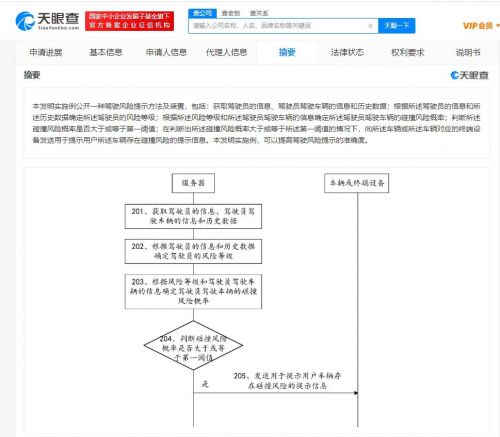 腾讯驾驶风险提示专利获授权