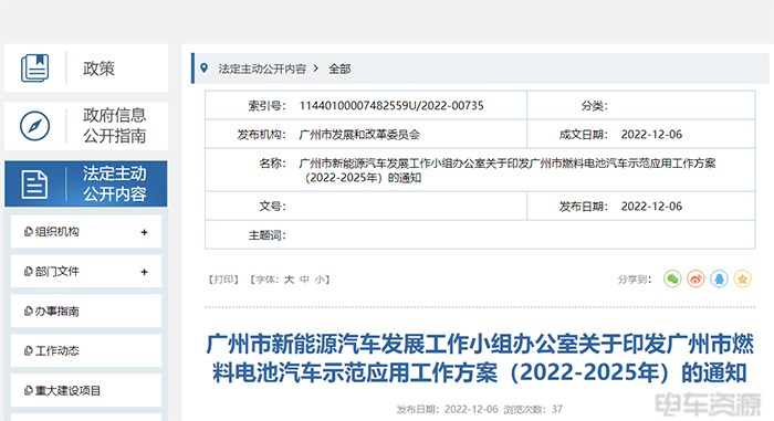 最高奖励2000万元！12月各大地区新能源车政策一览