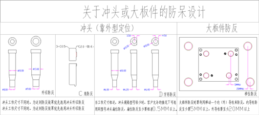 揭开特斯拉“单踏板”的画皮