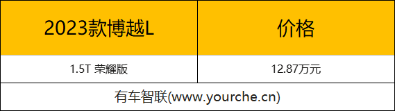 配备13.2英寸曲面触摸屏 新款吉利博越L 1.5T荣耀版上市售12.87万元