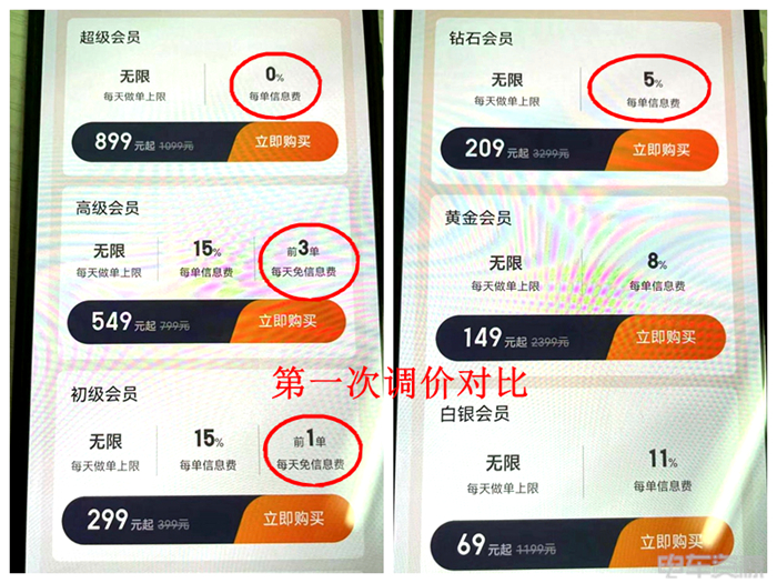 反常！货拉拉抽佣上调3个点，司机不闹了为何更可怕？