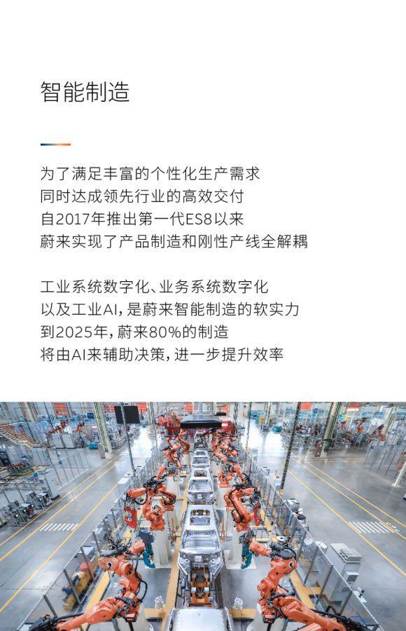 蔚来科技日秀肌肉，12项全栈技术创新技术都是啥？